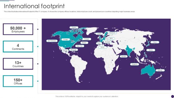 IT Services Business Profile International Footprint Diagrams PDF