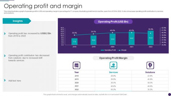 IT Services Business Profile Operating Profit And Margin Sample PDF