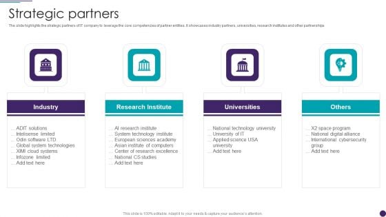 IT Services Business Profile Strategic Partners Information PDF IT Services Business Profile Strategic Partners Information PDF