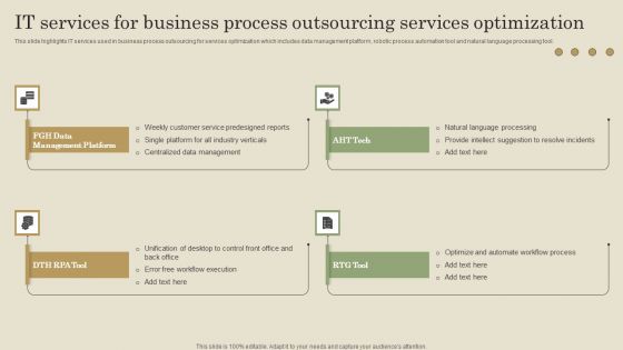 IT Services For Business Process Outsourcing Services Optimization Ppt PowerPoint Presentation File Styles PDF