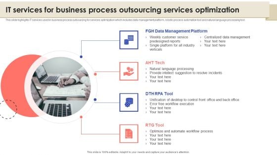 IT Services For Business Process Outsourcing Services Optimization Themes PDF IT Services For Business Process Outsourcing Services Optimization Themes PDF