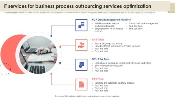 IT Services For Business Process Outsourcing Services Optimization Themes PDF