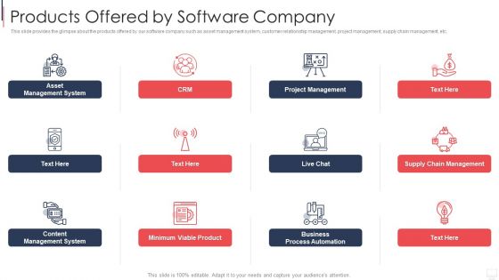 IT Services Investor Financing Elevator Pitch Deck Products Offered By Software Company Professional PDF