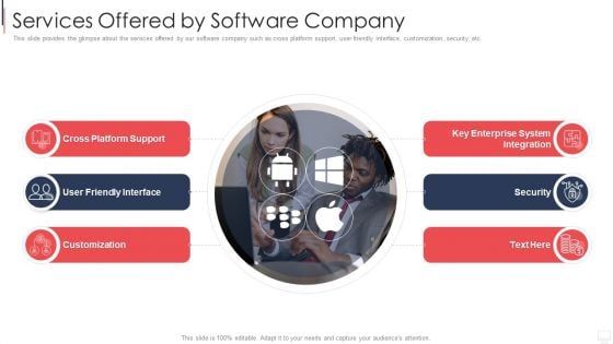 IT Services Investor Financing Elevator Pitch Deck Services Offered By Software Company Microsoft PDF IT Services Investor Financing Elevator Pitch Deck Services Offered By Software Company Microsoft PDF