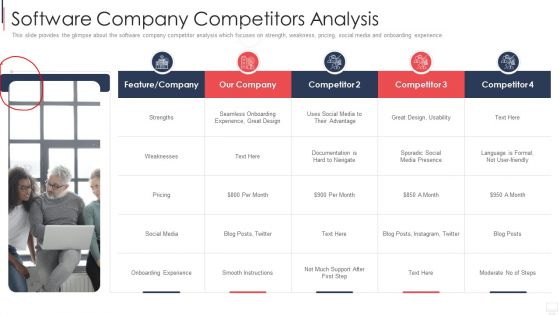 IT Services Investor Financing Elevator Pitch Deck Software Company Competitors Analysis Icons PDF