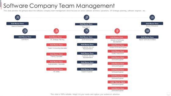 IT Services Investor Financing Elevator Pitch Deck Software Company Team Management Background PDF
