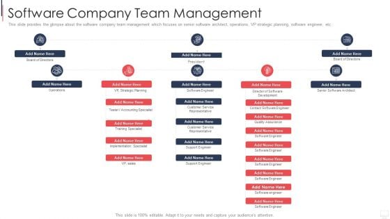 IT Services Investor Financing Elevator Pitch Deck Software Company Team Management Background PDF
