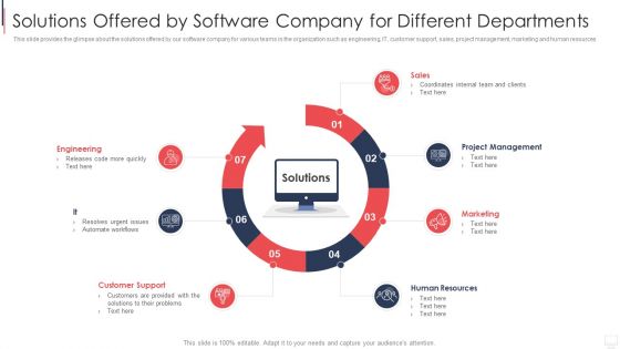 IT Services Investor Financing Elevator Pitch Deck Solutions Offered By Software Professional PDF