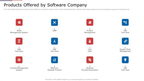 IT Services Shareholder Funding Elevator Products Offered By Software Company Themes PDF