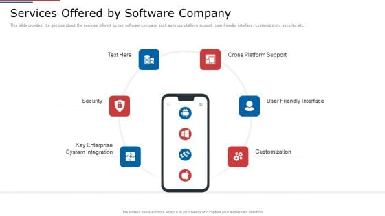 IT Services Shareholder Funding Elevator Services Offered By Software Company Microsoft PDF