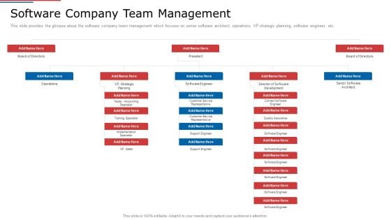 IT Services Shareholder Funding Elevator Software Company Team Management Designs PDF IT Services Shareholder Funding Elevator Software Company Team Management Designs PDF