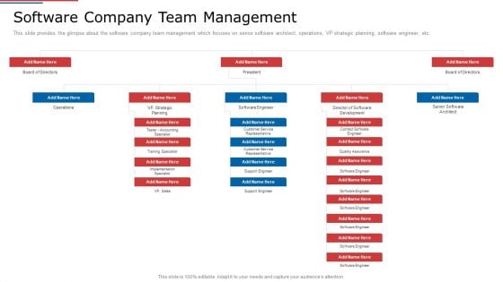 IT Services Shareholder Funding Elevator Software Company Team Management Designs PDF