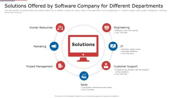 IT Services Shareholder Funding Elevator Solutions Offered By Software Company For Different Departments Themes PDF