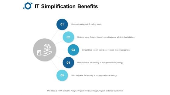 IT Simplification Benefits Ppt PowerPoint Presentation Show Examples