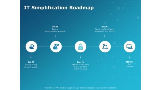 IT Simplification Roadmap Ppt PowerPoint Presentation Layouts Outfit