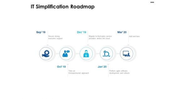 IT Simplification Roadmap Ppt PowerPoint Presentation Portfolio Picture