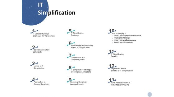 IT Simplification Strategy Ppt PowerPoint Presentation Icon Slide Portrait