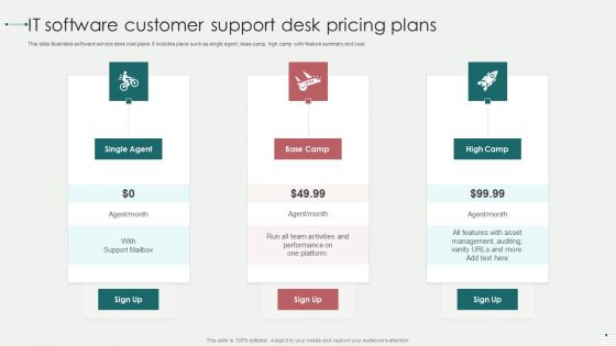 IT Software Customer Support Desk Pricing Plans Introduction PDF