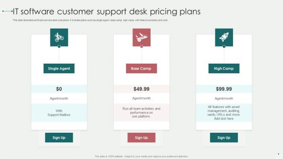 IT Software Customer Support Desk Pricing Plans Introduction PDF