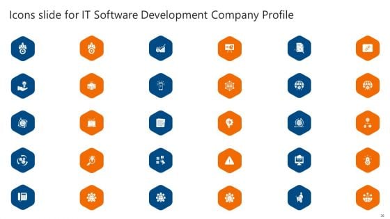 IT Software Development Company Profile Ppt PowerPoint Presentation Complete Deck With Slides