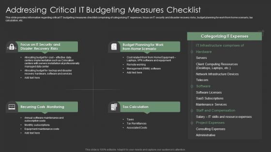 IT Spend Management Priorities By Cios Addressing Critical IT Budgeting Measures Checklist Diagrams PDF