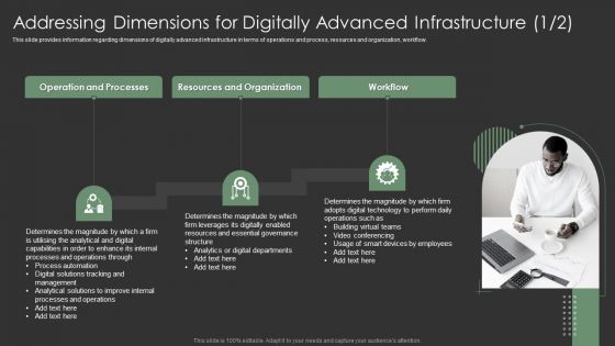 IT Spend Management Priorities By Cios Addressing Dimensions For Digitally Advanced Infrastructure Demonstration PDF