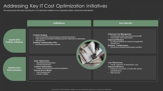 IT Spend Management Priorities By Cios Addressing Key IT Cost Optimization Initiatives Pictures PDF