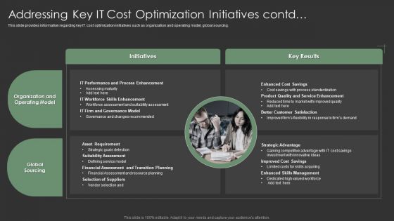 IT Spend Management Priorities By Cios Addressing Key IT Cost Optimization Initiatives Pictures PDF