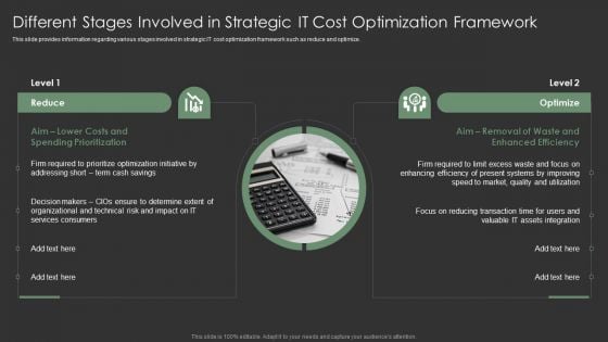 IT Spend Management Priorities By Cios Different Stages Involved In Strategic IT Cost Optimization Framework Introduction PDF