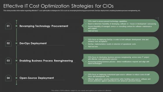 IT Spend Management Priorities By Cios Effective IT Cost Optimization Strategies For Cios Structure PDF