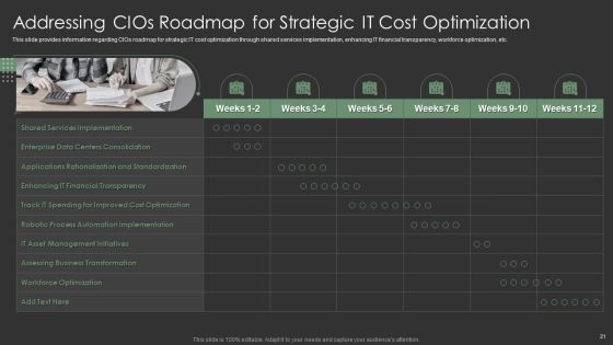 IT Spend Management Priorities By Cios Ppt PowerPoint Presentation Complete With Slides Slide21
