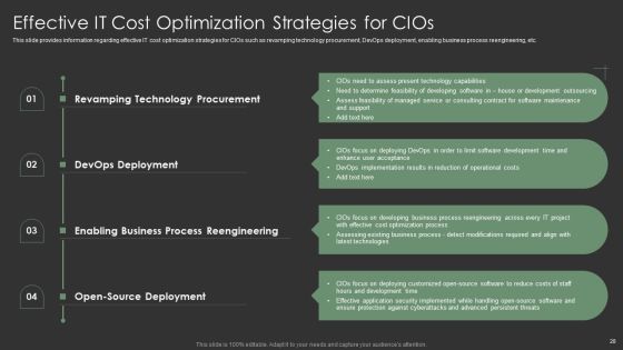 IT Spend Management Priorities By Cios Ppt PowerPoint Presentation Complete With Slides Slide28