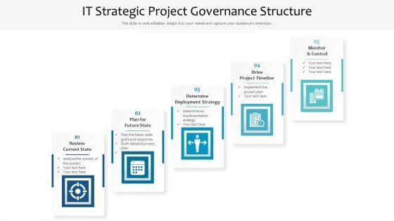 IT Strategic Project Governance Structure Ppt PowerPoint Presentation File Pictures PDF