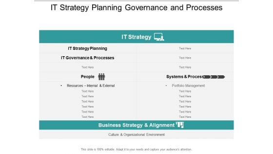 IT Strategy Planning Governance And Processes Ppt PowerPoint Presentation File Slideshow