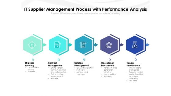 IT Supplier Management Process With Performance Analysis Ppt PowerPoint Presentation Model Graphic Images PDF