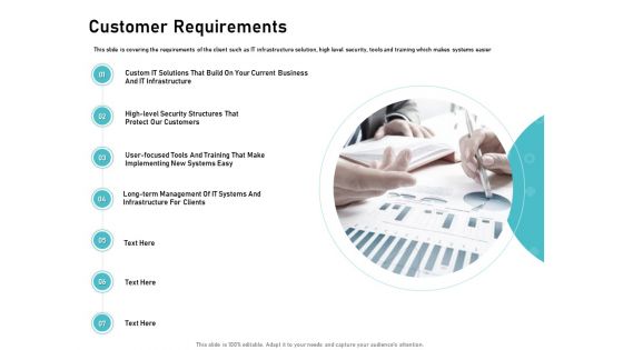 IT Support And Monitoring Services Pricing Customer Requirements Elements PDF