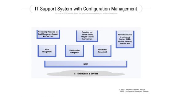 IT Support System With Configuration Management Ppt PowerPoint Presentation Professional Graphics PDF