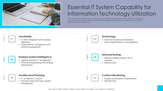 IT System Capability Ppt PowerPoint Presentation Complete With Slides