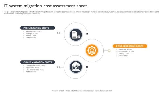 IT System Migration Cost Assessment Sheet Ppt PowerPoint Presentation Layouts Examples PDF