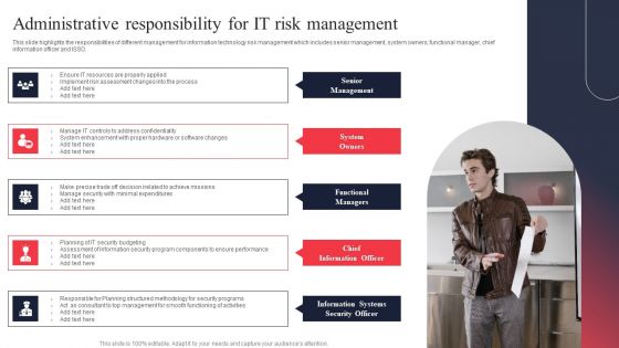 IT System Risk Management Guide Administrative Responsibility For IT Risk Management Infographics PDF IT System Risk Management Guide Administrative Responsibility For IT Risk Management Infographics PDF
