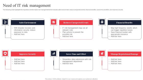 IT System Risk Management Guide Need Of IT Risk Management Designs PDF