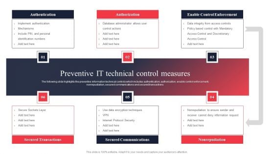 IT System Risk Management Guide Preventive IT Technical Control Measures Graphics PDF