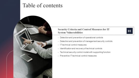 IT System Risk Management Guide Table Of Contents Security Background PDF IT System Risk Management Guide Table Of Contents Security Background PDF