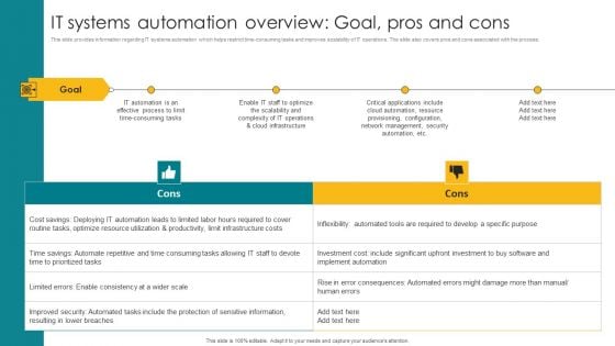 IT Systems Automation Overview Goal Pros And Cons Download PDF IT Systems Automation Overview Goal Pros And Cons Download PDF