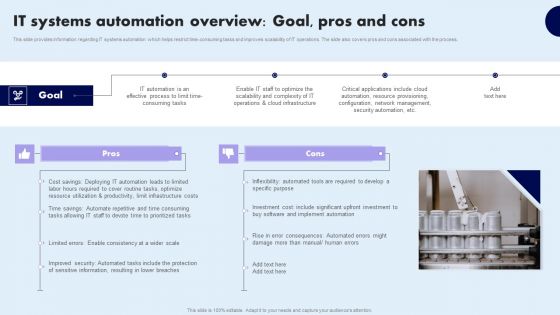 IT Systems Automation Overview Goal Pros And Cons Guidelines PDF