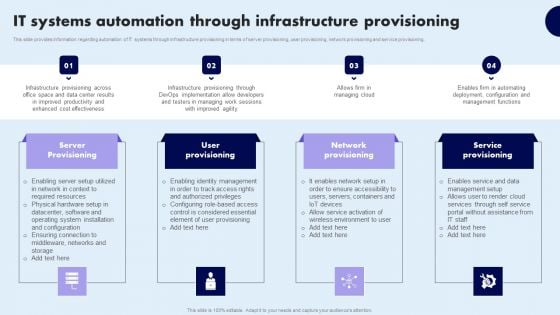 IT Systems Automation Through Infrastructure Provisioning Background PDF IT Systems Automation Through Infrastructure Provisioning Background PDF