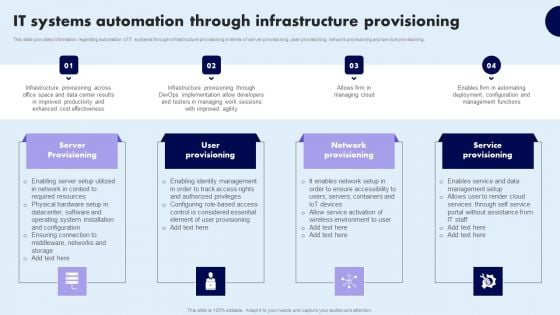 IT Systems Automation Through Infrastructure Provisioning Background PDF