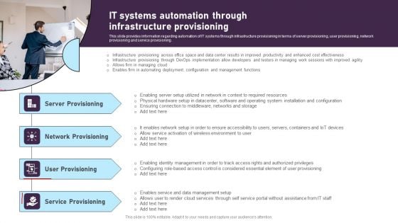 IT Systems Automation Through Infrastructure Provisioning Inspiration PDF