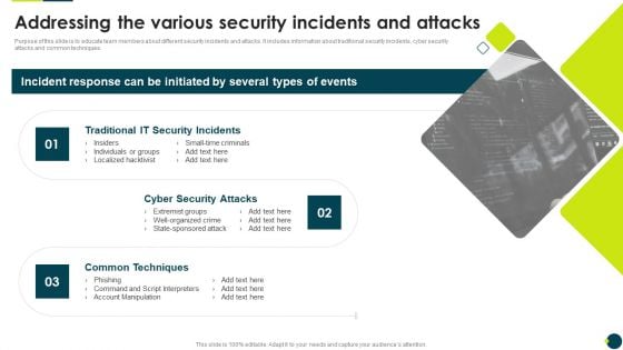 IT Threats Response Playbook Addressing The Various Security Incidents And Attacks Brochure PDF