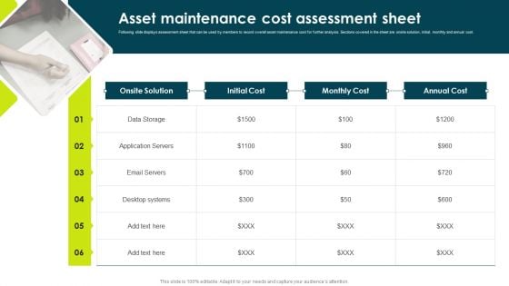 IT Threats Response Playbook Asset Maintenance Cost Assessment Sheet Clipart PDF